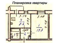 Планировка квартиры